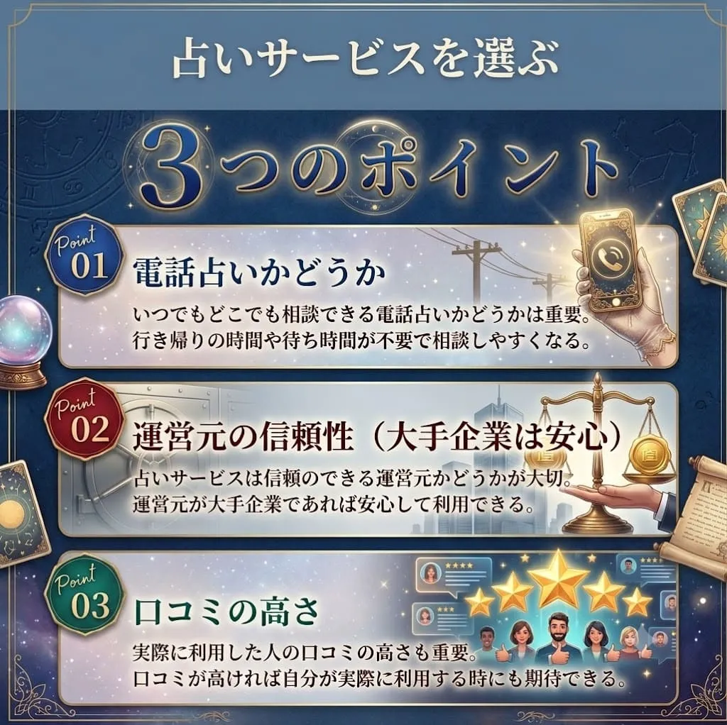占いサービスの後悔しない選び方【3つのポイント】